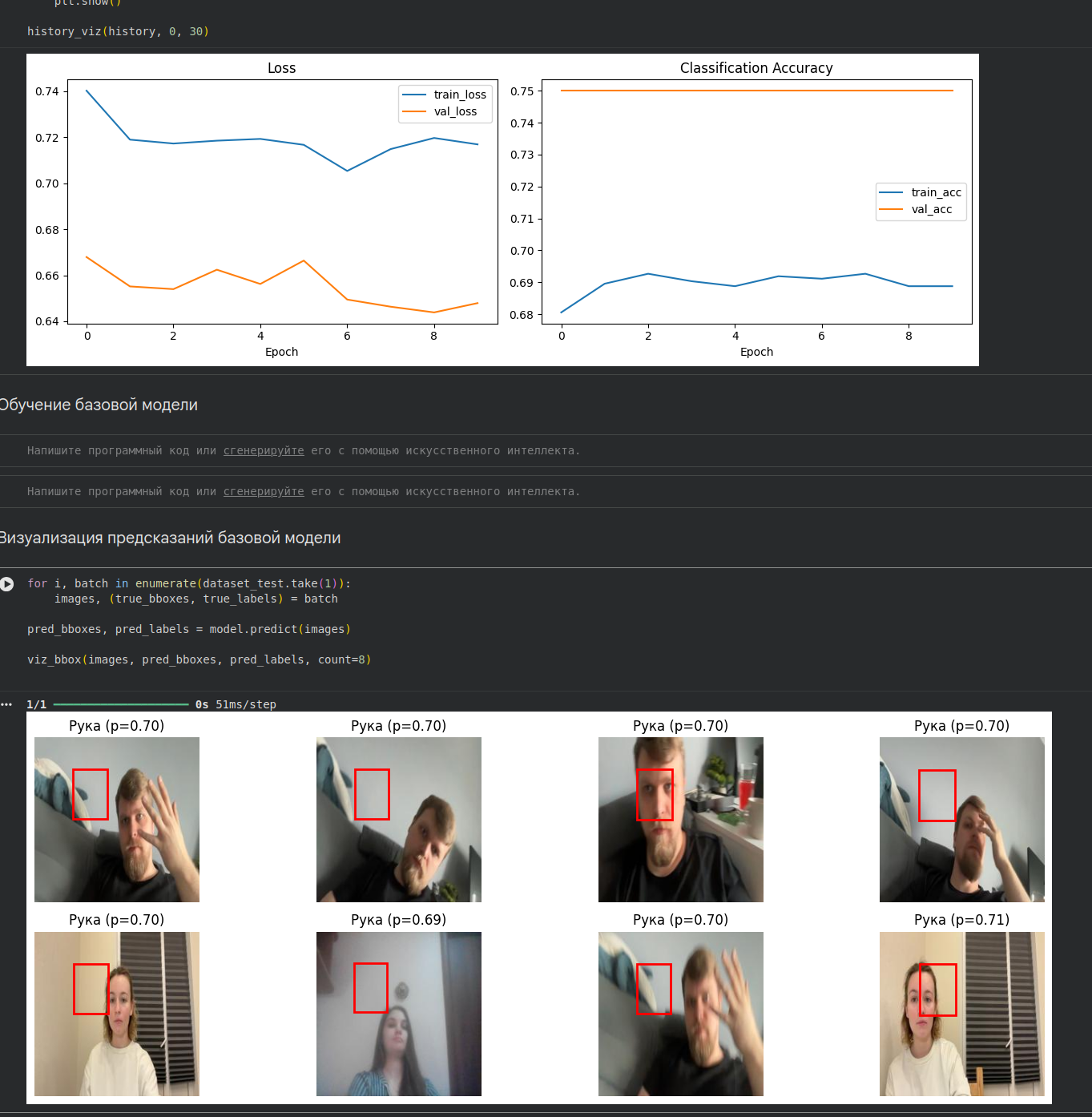 Кеды Nike SB Dunk Low